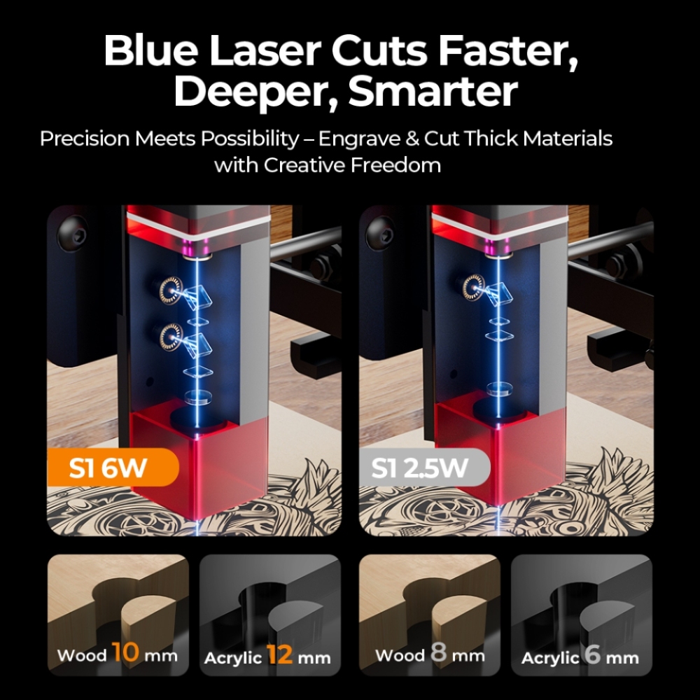 ACMER S1 Mini Laser Engraving  - огляд і ціна Leatherwork Projects